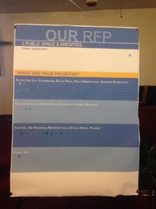 The Public Space & Amenities Board