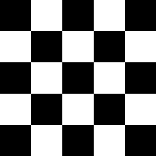 Simple geometry