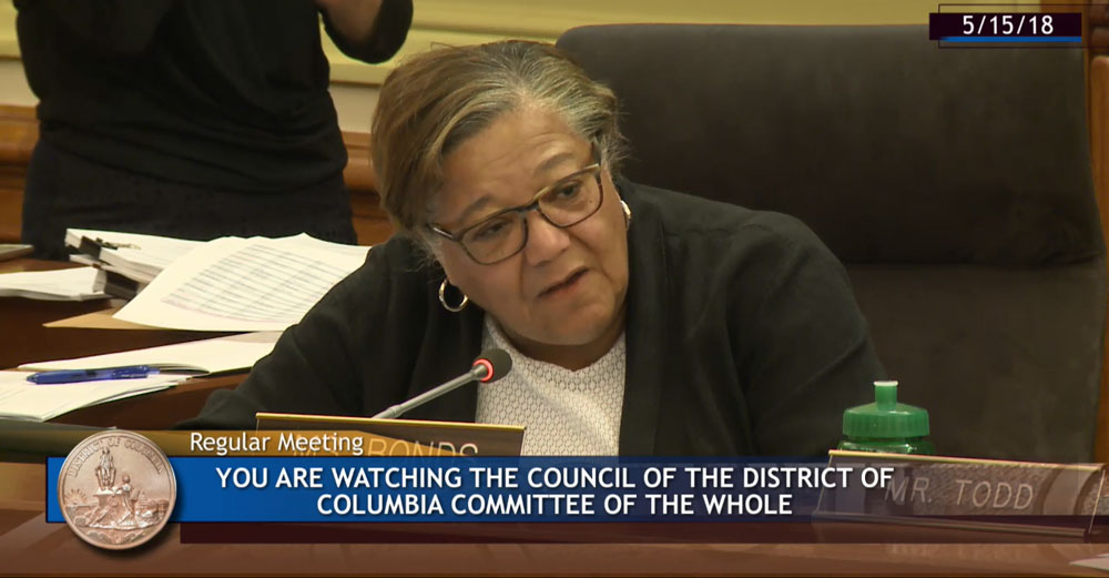 Screenshot of At-Large Councilmember Anita Bonds speaking during the first budget vote